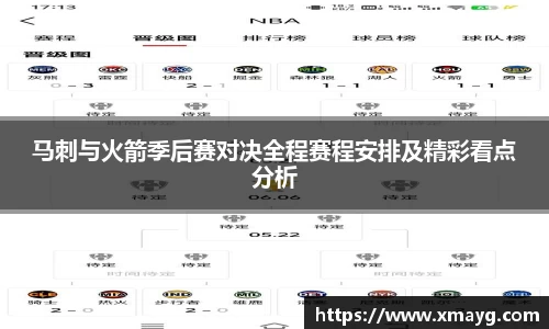 马刺与火箭季后赛对决全程赛程安排及精彩看点分析
